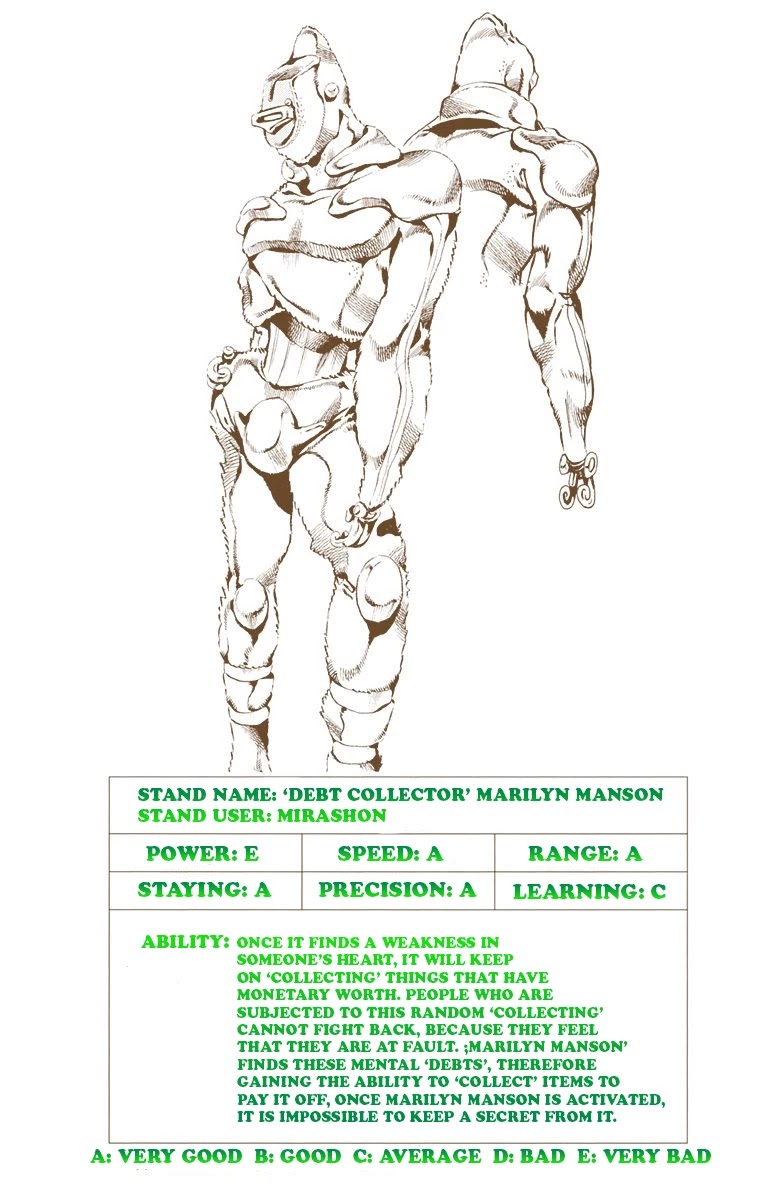 JoJo's Bizarre Adventure Part 6 - Stone Ocean (Official Colored) Chapter 38 page 1 - Chapter 38: Debt Collector Marilyn Manson Part 5