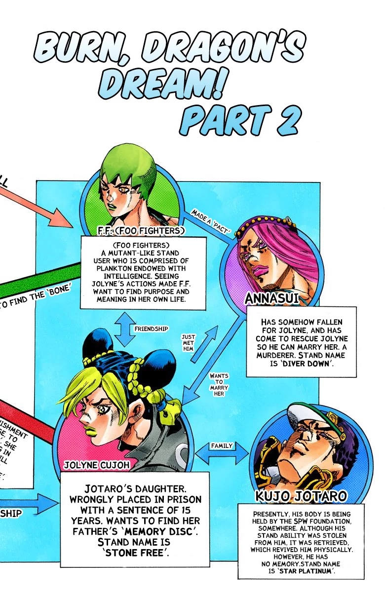 JoJo's Bizarre Adventure Part 6 - Stone Ocean (Official Colored) Chapter 68 page 3 - Chapter 68: Burn, Dragons's Dream! Part 2