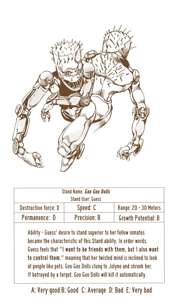 JoJo's Bizarre Adventure Part 6 - Stone Ocean (Official Colored) Chapter 9 page 23 - Chapter 9: Stone Free Part 2