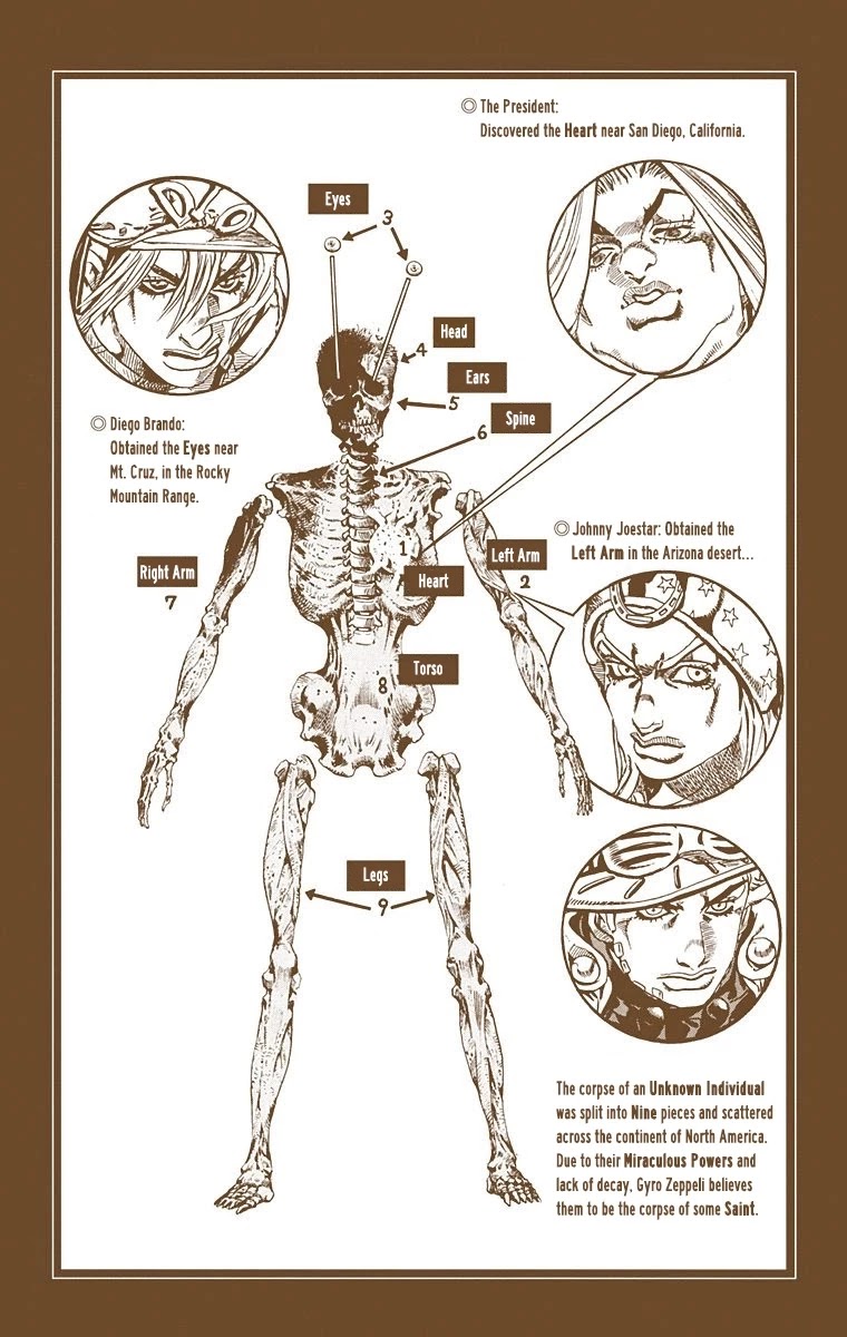 JoJo's Bizarre Adventure Part 7 - Steel Ball Run (Official Colored) Chapter 30.5 page 6 - Chapter 30.5: The Story of F. Valentine