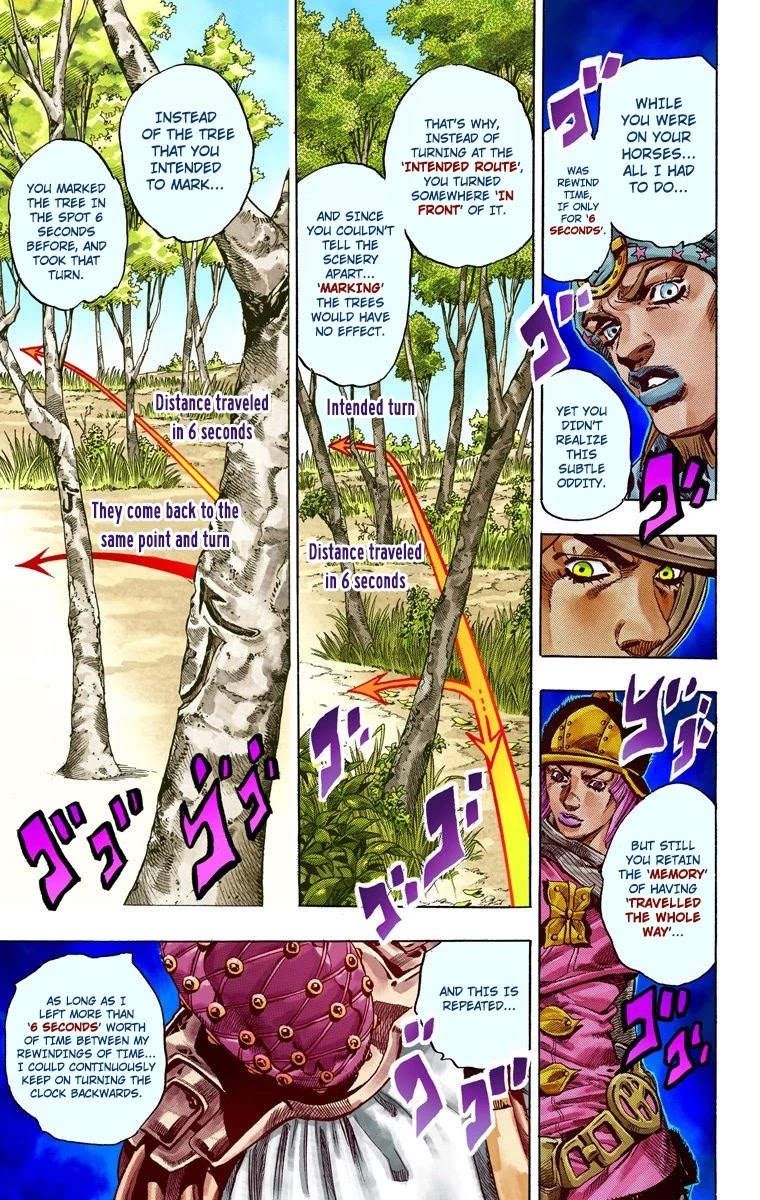JoJo's Bizarre Adventure Part 7 - Steel Ball Run (Official Colored) Chapter 34 page 30 - Chapter 34: The True Man's World Part 2