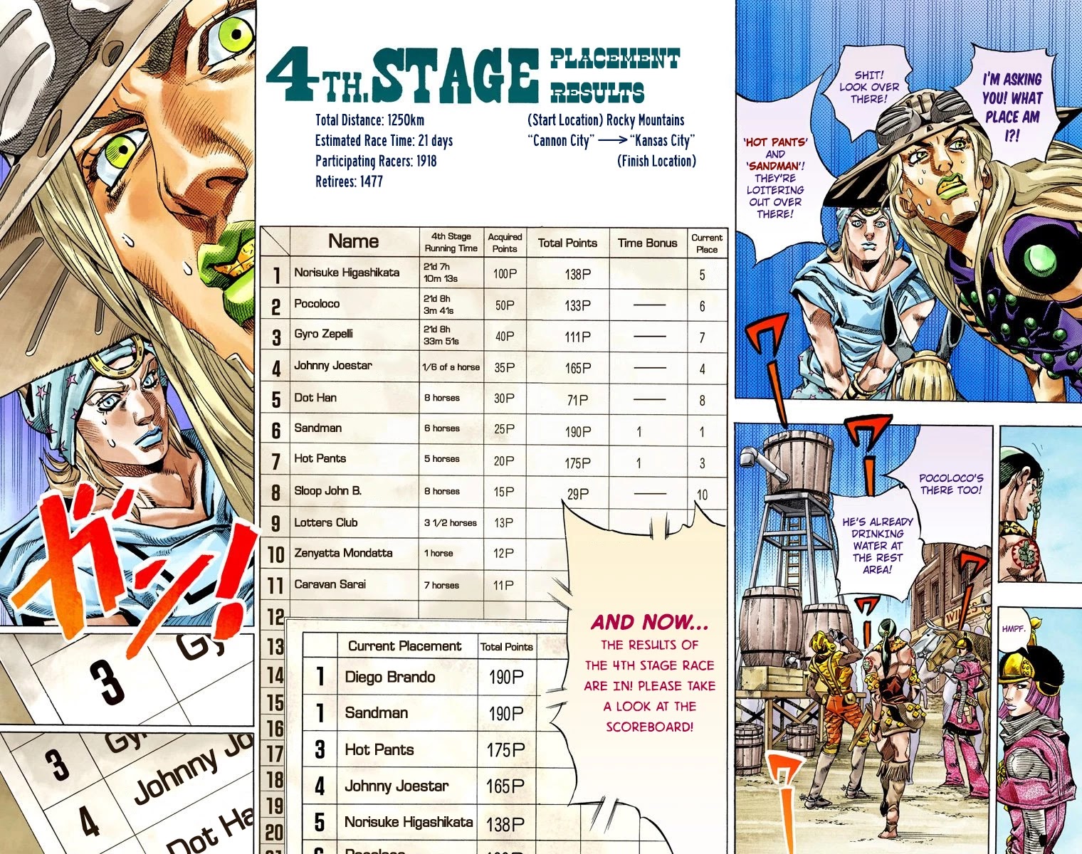 JoJo's Bizarre Adventure Part 7 - Steel Ball Run (Official Colored) Chapter 40 page 8 - Chapter 40: A Silent Way Part 1