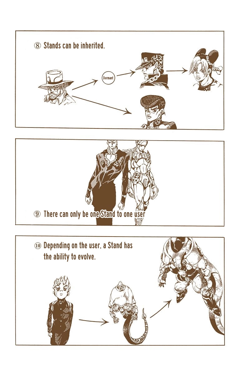 JoJo's Bizarre Adventure Part 7 - Steel Ball Run (Official Colored) Chapter 42.5 page 12 - Chapter 42.5: Extra