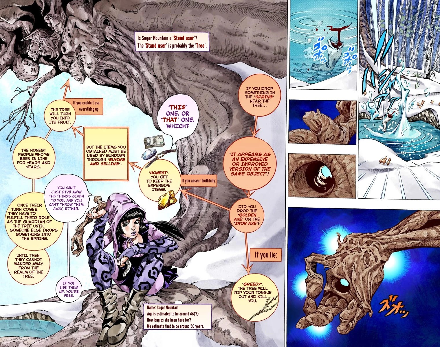 JoJo's Bizarre Adventure Part 7 - Steel Ball Run (Official Colored) Chapter 46 page 12 - Chapter 46: The Promised Land- Sugar Mountain Part 2