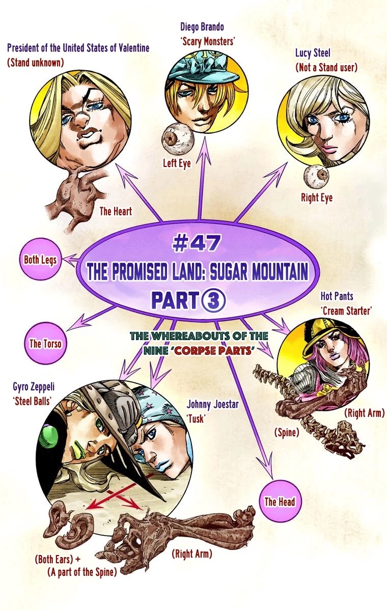 JoJo's Bizarre Adventure Part 7 - Steel Ball Run (Official Colored) Chapter 47 page 2 - Chapter 47: The Promised Land- Sugar Mountain Part 3