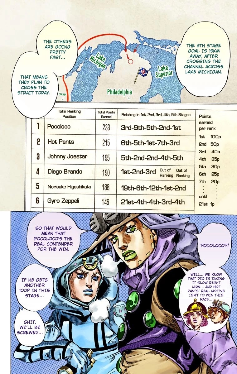 JoJo's Bizarre Adventure Part 7 - Steel Ball Run (Official Colored) Chapter 51 page 33 - Chapter 51: Wrecking Ball Part 1