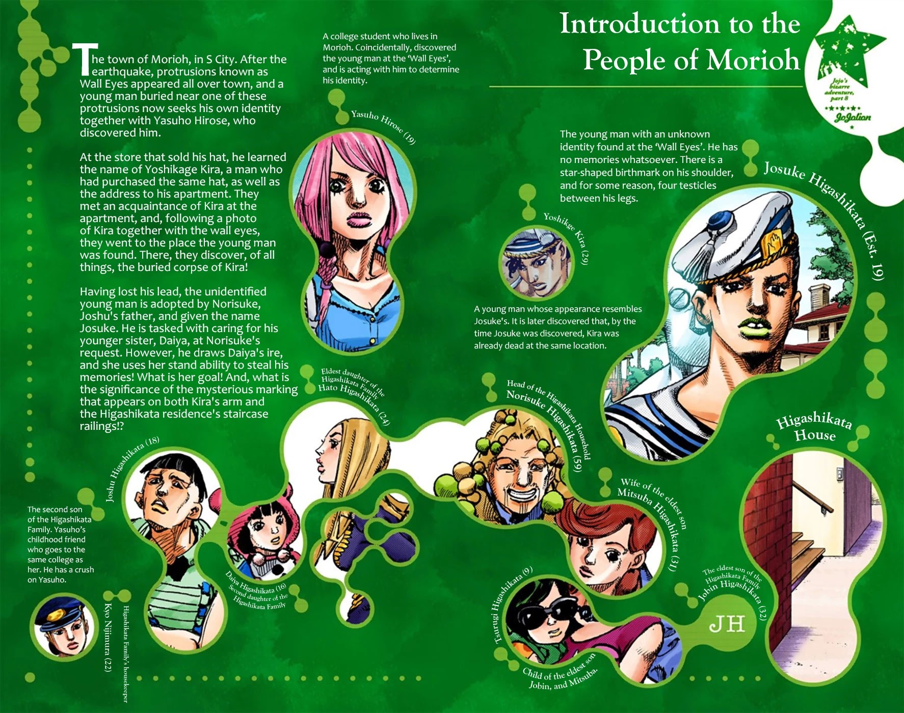 JoJo's Bizarre Adventure Part 8 - JoJolion (Official Colored) Chapter 10 page 4 - Chapter 10: California King Bed Part 3