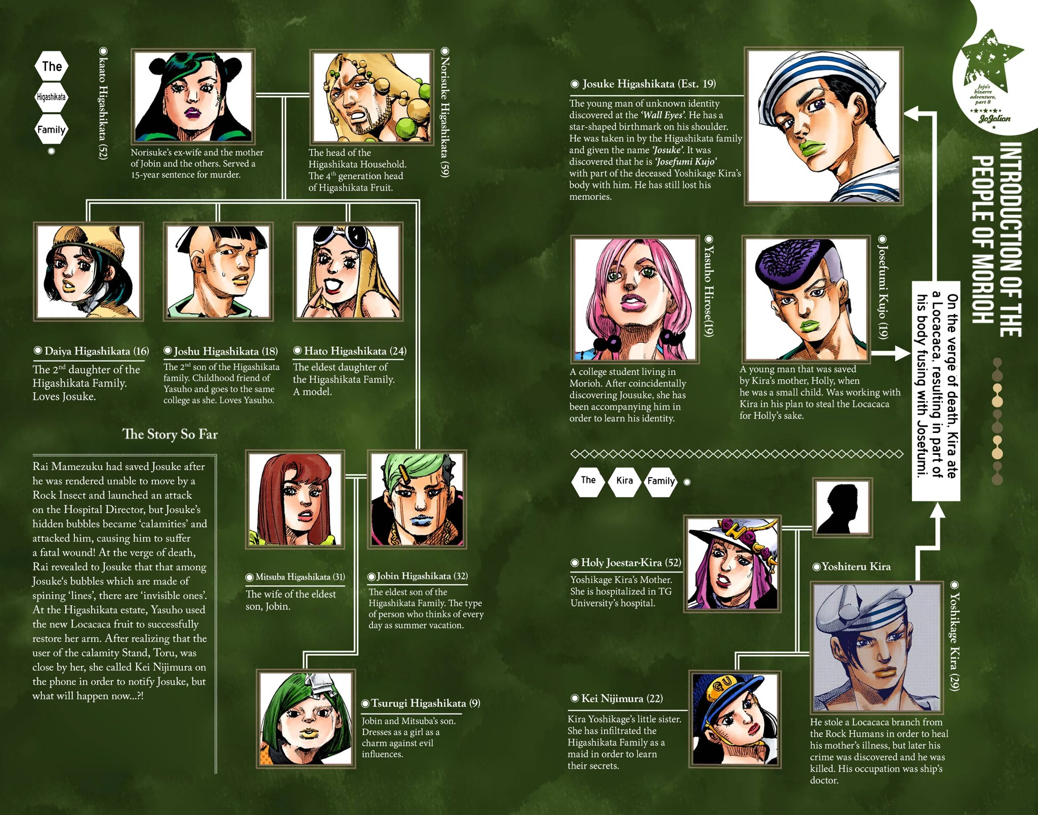 JoJo's Bizarre Adventure Part 8 - JoJolion (Official Colored) Chapter 103 page 3 - Chapter 103: The Wonder of You (The Miracle of Your Love), Part 20