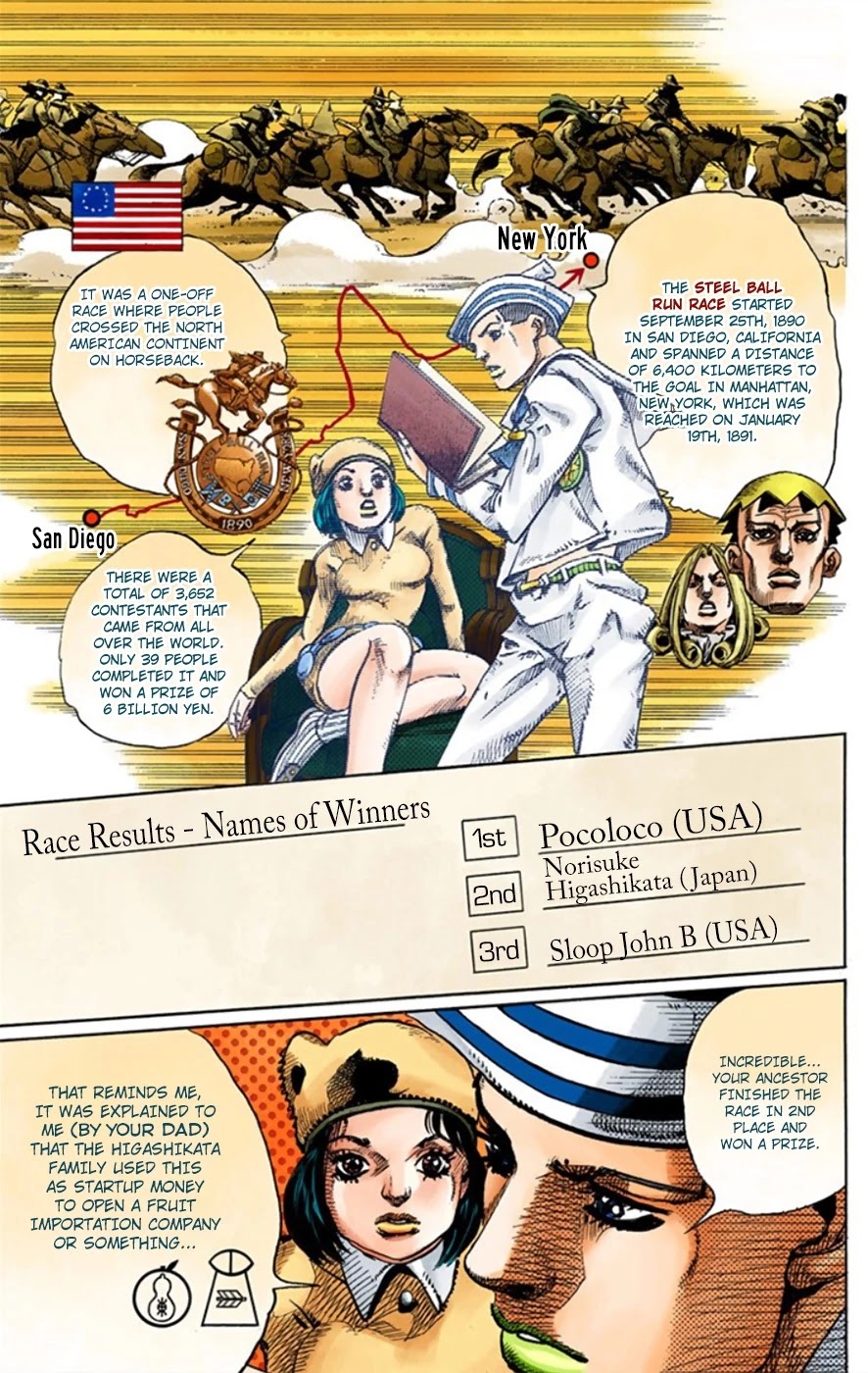 JoJo's Bizarre Adventure Part 8 - JoJolion (Official Colored) Chapter 11 page 19 - Chapter 11: Family Tree
