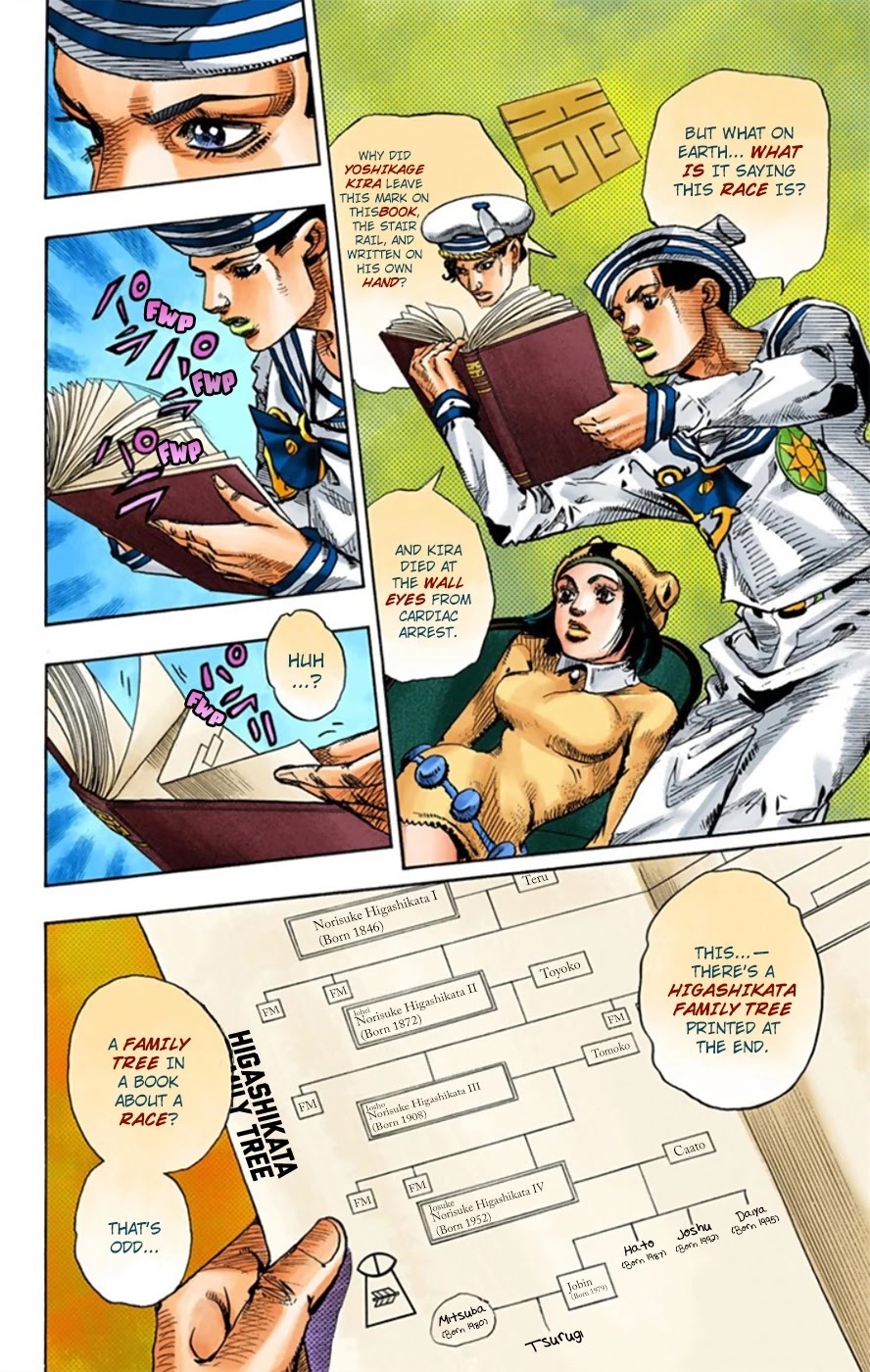 JoJo's Bizarre Adventure Part 8 - JoJolion (Official Colored) Chapter 11 page 20 - Chapter 11: Family Tree