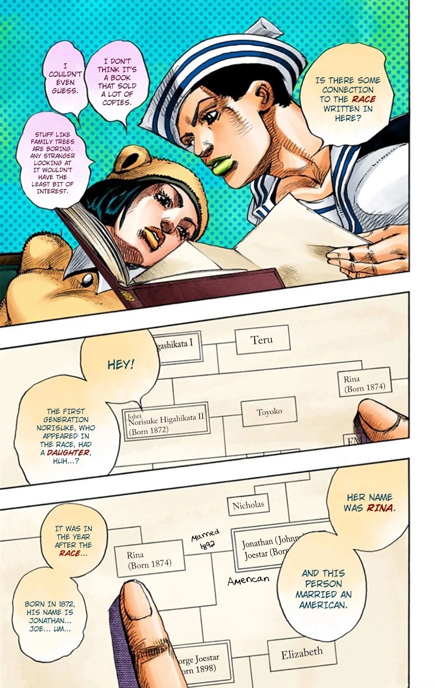 JoJo's Bizarre Adventure Part 8 - JoJolion (Official Colored) Chapter 11 page 21 - Chapter 11: Family Tree
