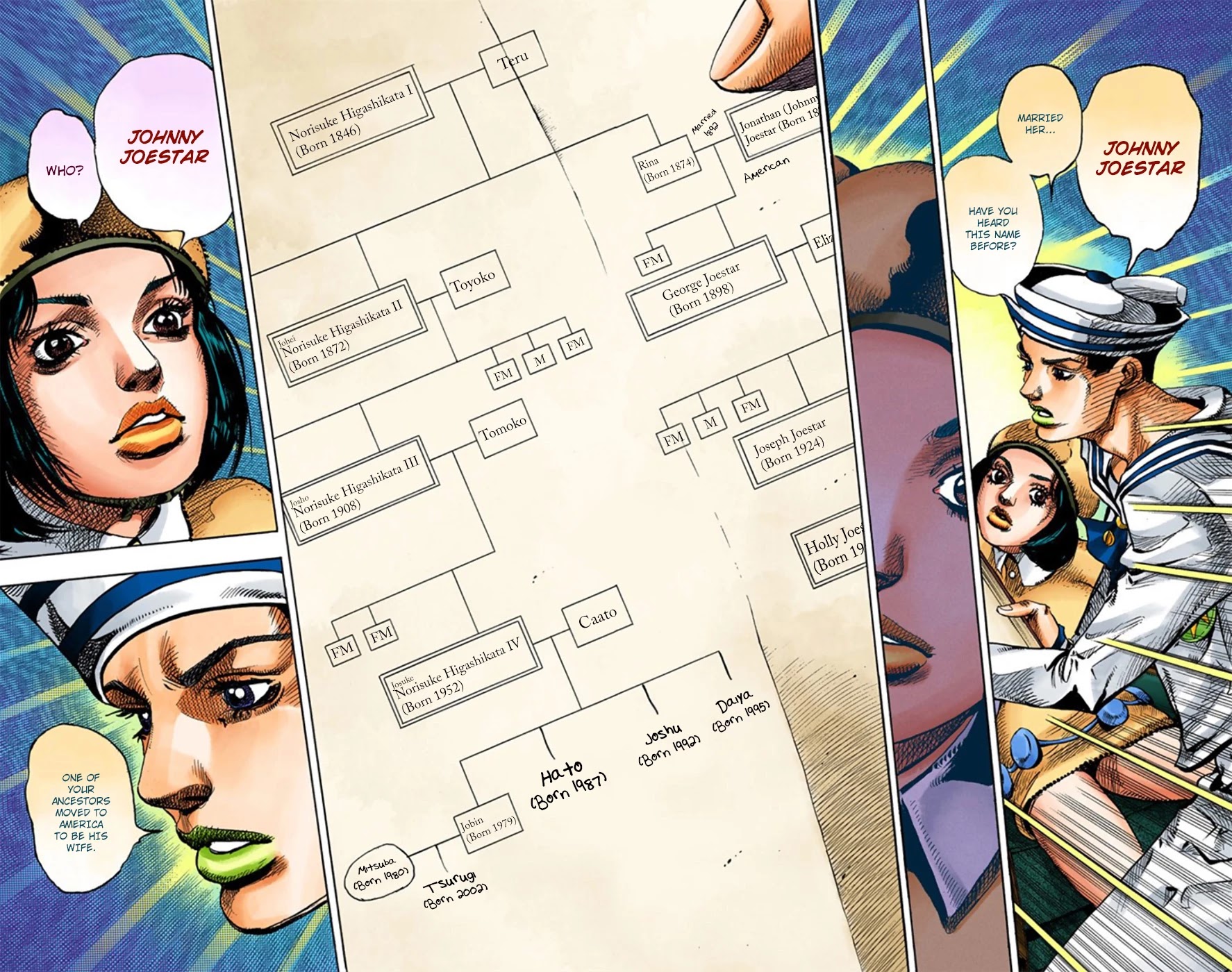 JoJo's Bizarre Adventure Part 8 - JoJolion (Official Colored) Chapter 11 page 22 - Chapter 11: Family Tree