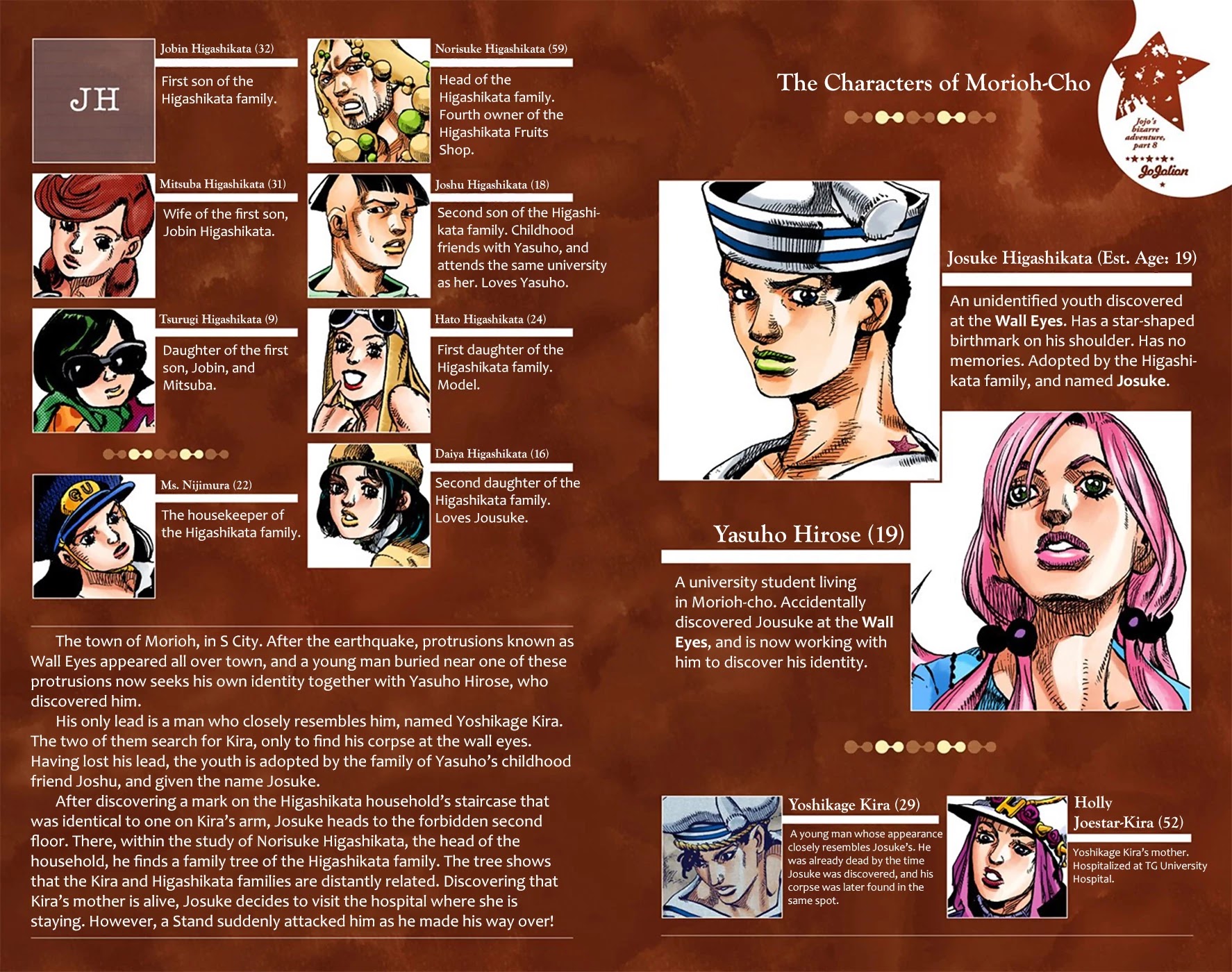 JoJo's Bizarre Adventure Part 8 - JoJolion (Official Colored) Chapter 14 page 4 - Chapter 14: Paisley Park and Born This Way Part 3
