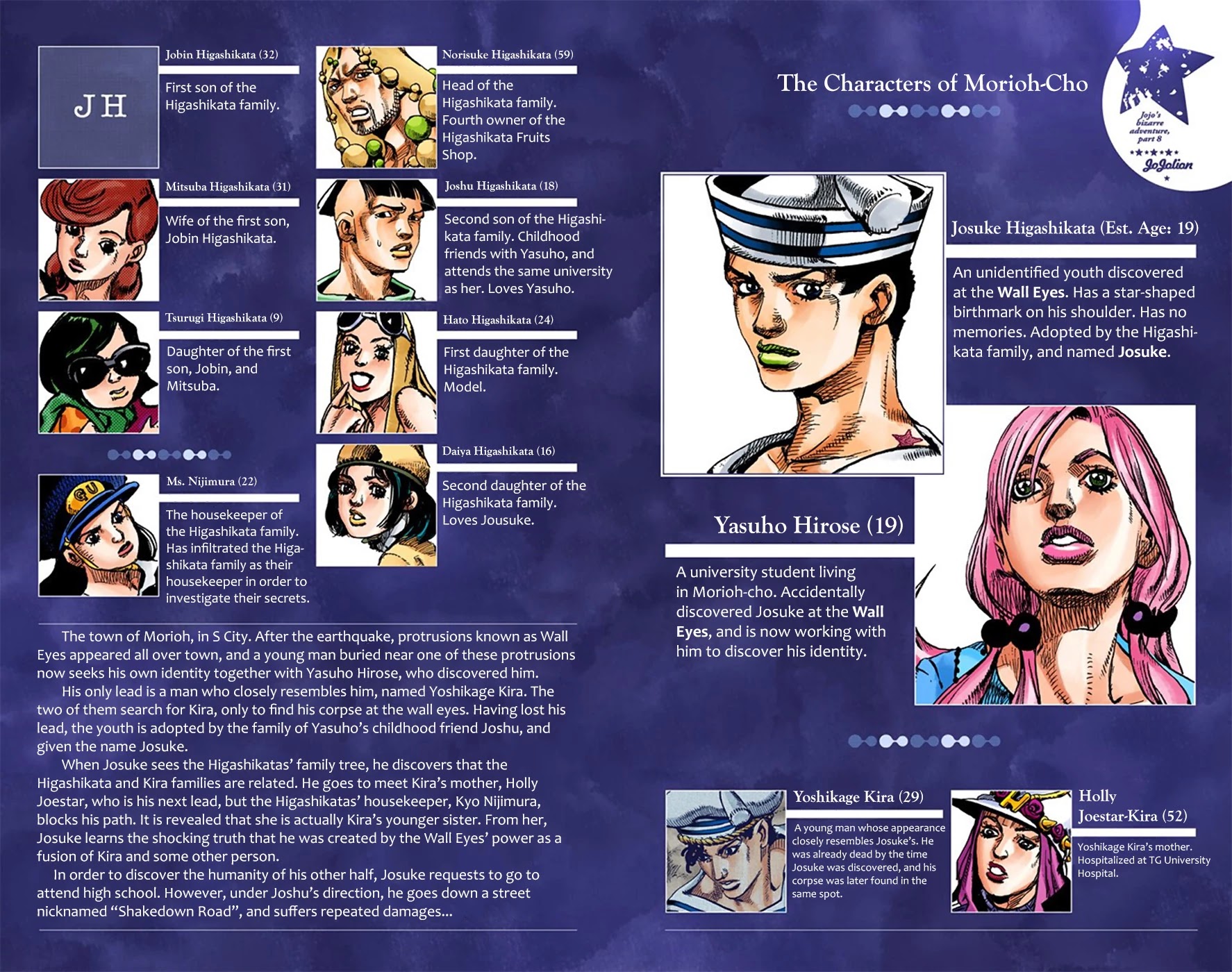 JoJo's Bizarre Adventure Part 8 - JoJolion (Official Colored) Chapter 19 page 3 - Chapter 19: Shakedown Road Part 2