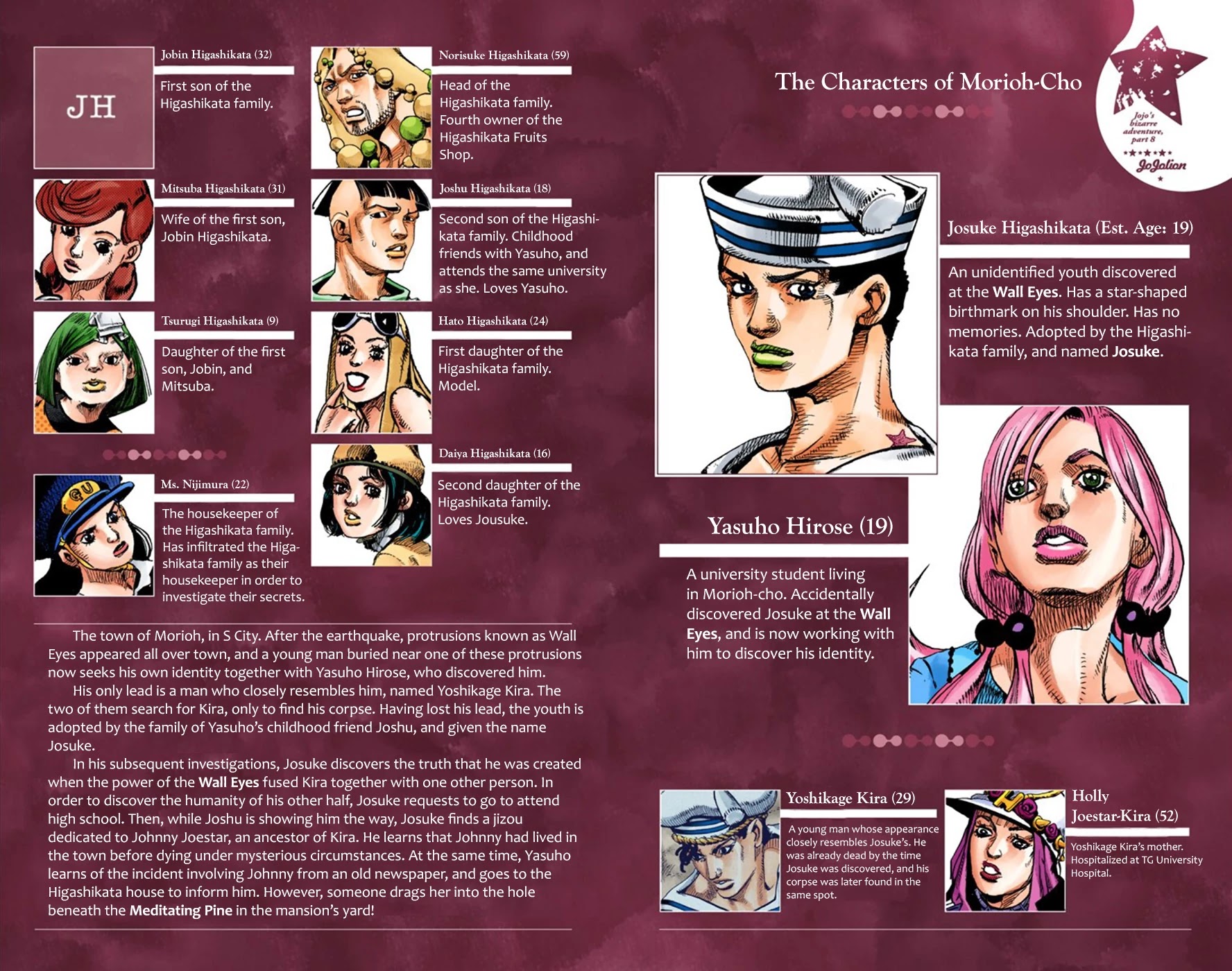 JoJo's Bizarre Adventure Part 8 - JoJolion (Official Colored) Chapter 23 page 4 - Chapter 23: Paper Moon Deception Part 1