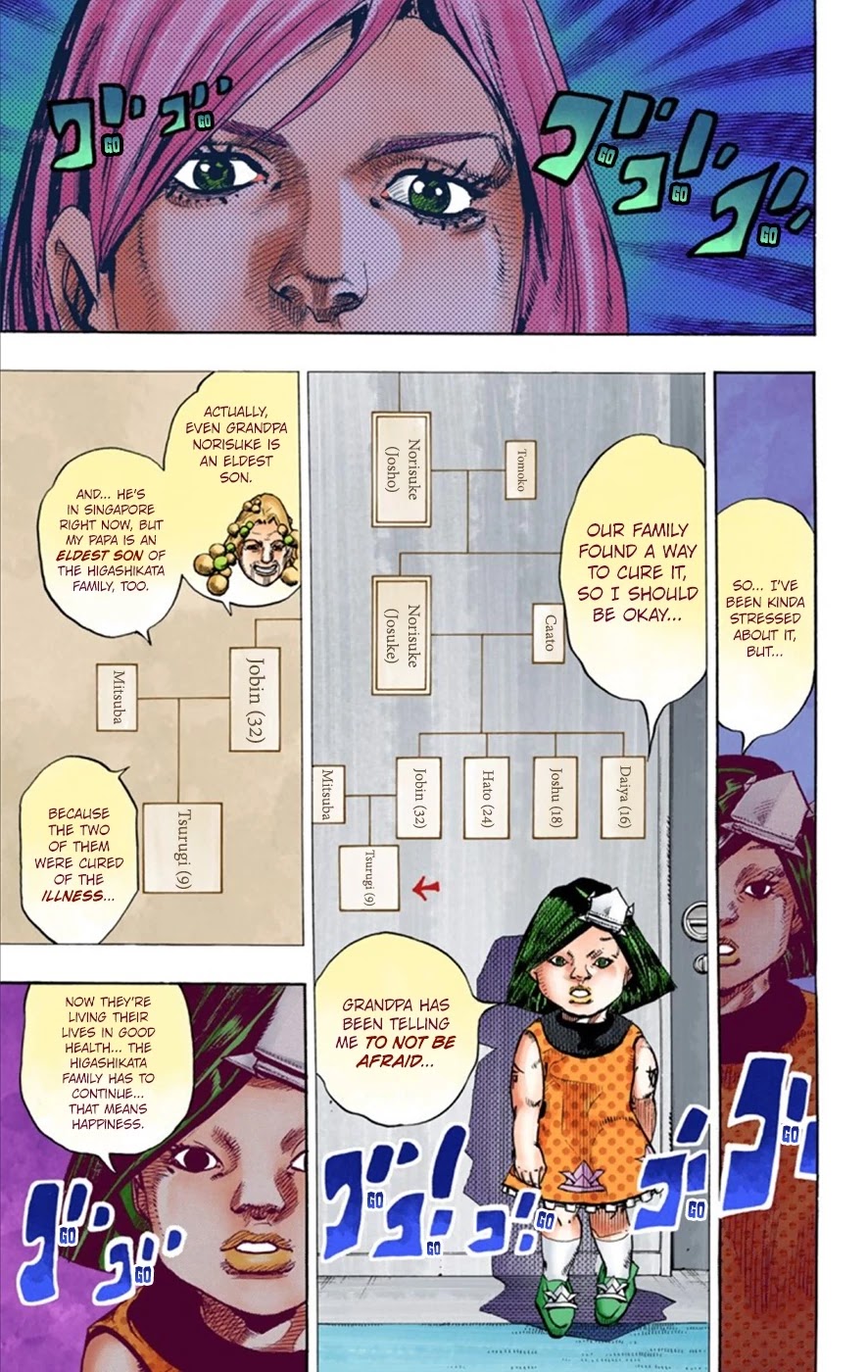 JoJo's Bizarre Adventure Part 8 - JoJolion (Official Colored) Chapter 26 page 14 - Chapter 26: Tsurugi Higashikata's Goal, and the Architect