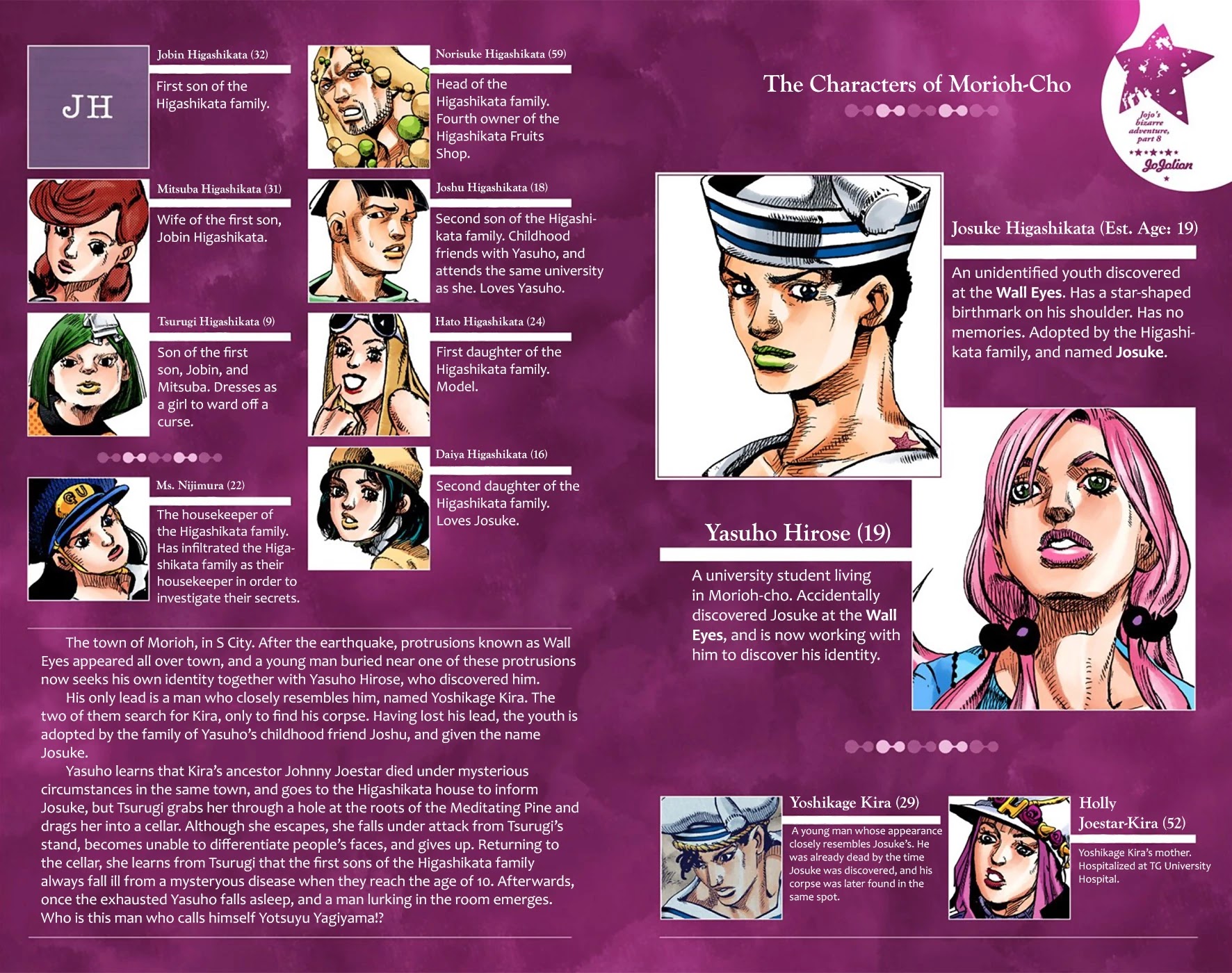 JoJo's Bizarre Adventure Part 8 - JoJolion (Official Colored) Chapter 27 page 4 - Chapter 27: Norisuke Higashikata, Tsurugi Higashikata, and Yotsuyu Yayagiyama Part 1