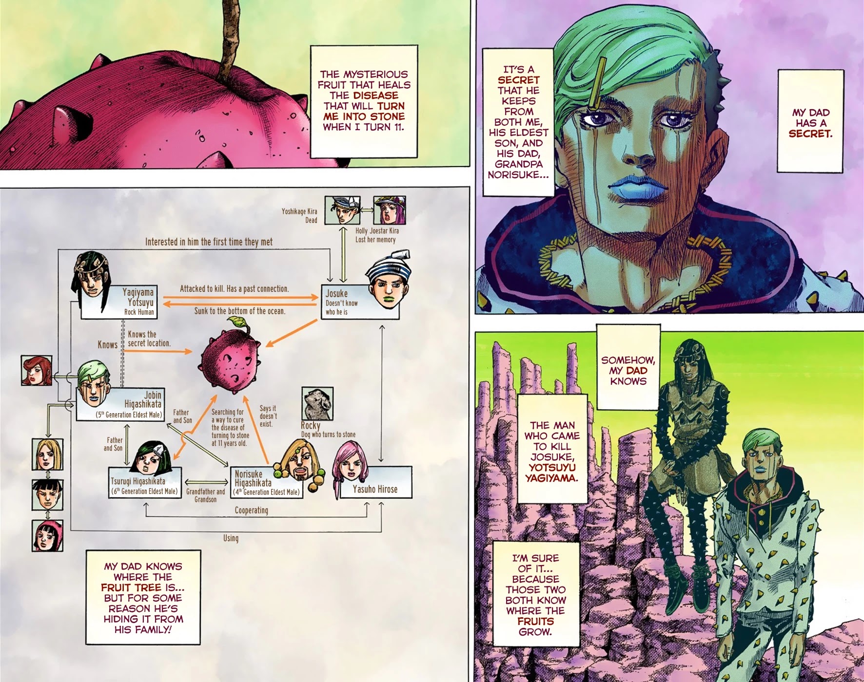 JoJo's Bizarre Adventure Part 8 - JoJolion (Official Colored) Chapter 38 page 3 - Chapter 38: Jobin Higashikata is a Stand User