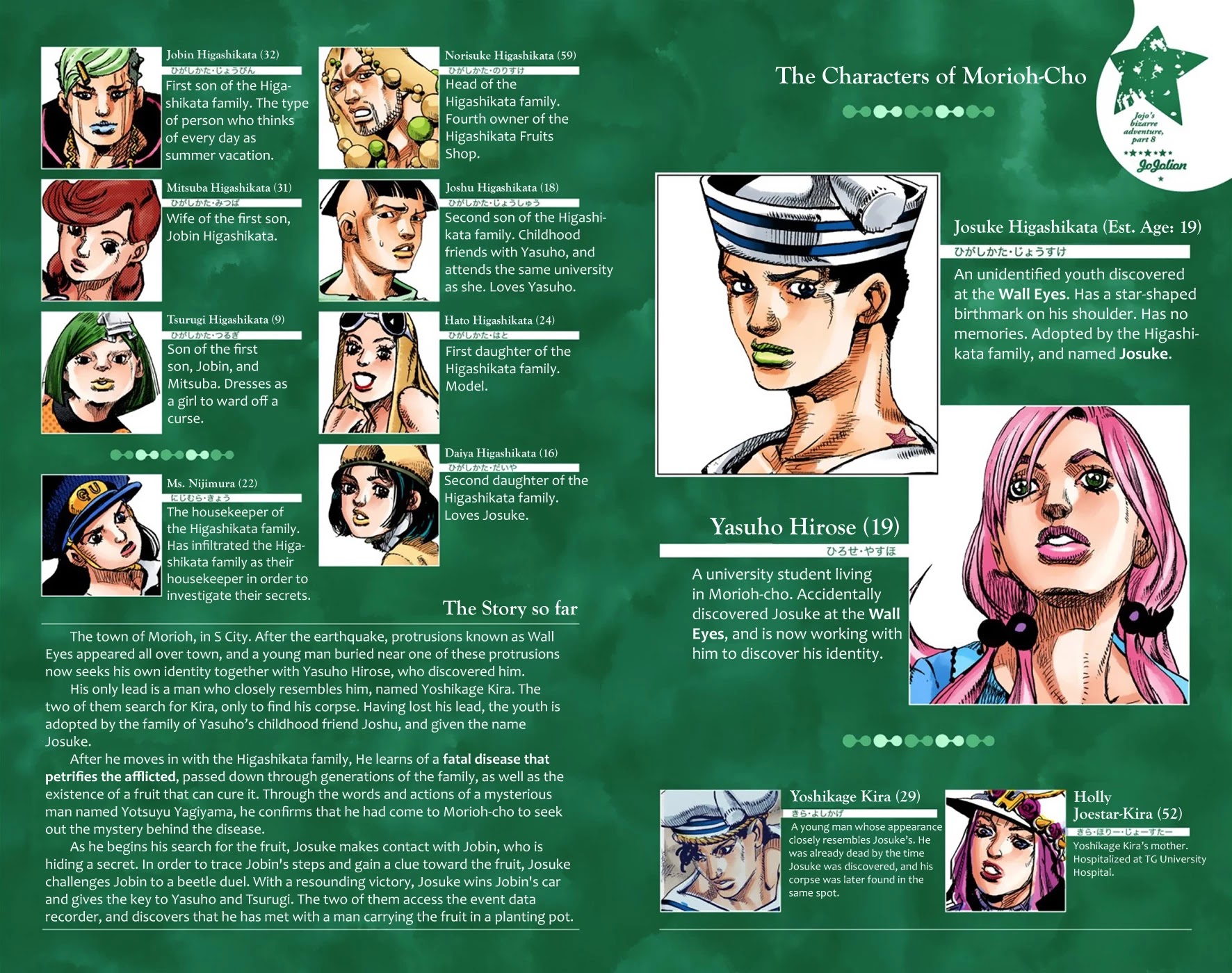 JoJo's Bizarre Adventure Part 8 - JoJolion (Official Colored) Chapter 39 page 4 - Chapter 39: Doobie Wah! Part 1