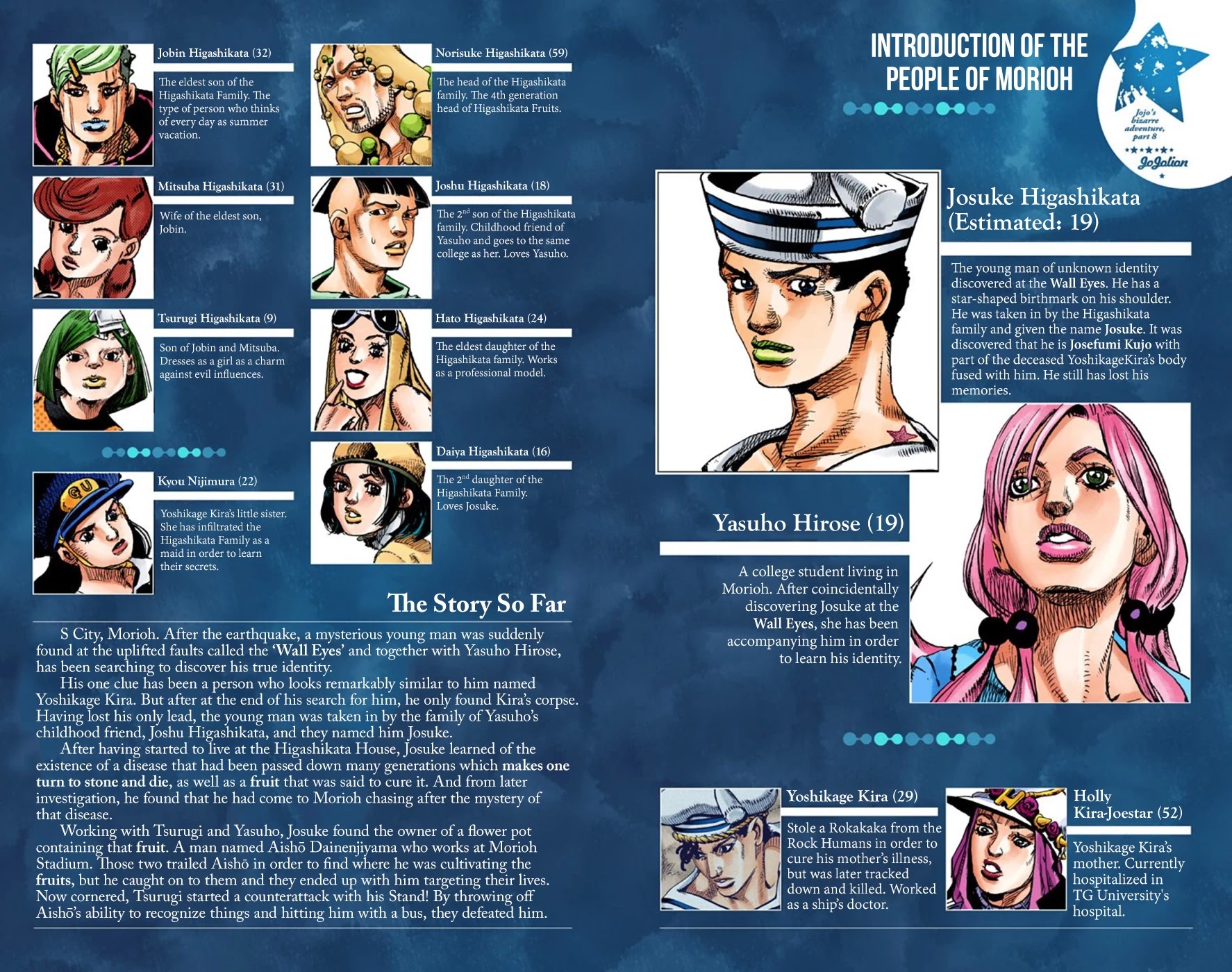 JoJo's Bizarre Adventure Part 8 - JoJolion (Official Colored) Chapter 43 page 4 - Chapter 43: Love Love Deluxe Part 1