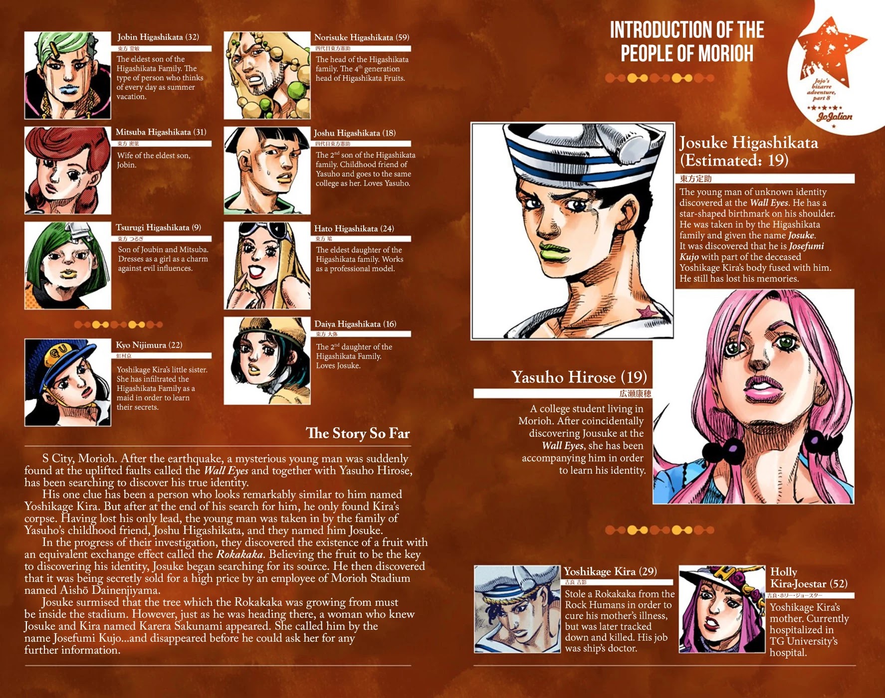 JoJo's Bizarre Adventure Part 8 - JoJolion (Official Colored) Chapter 47 page 4 - Chapter 47: Hato-chan Brought a Boyfriend Over Part 1