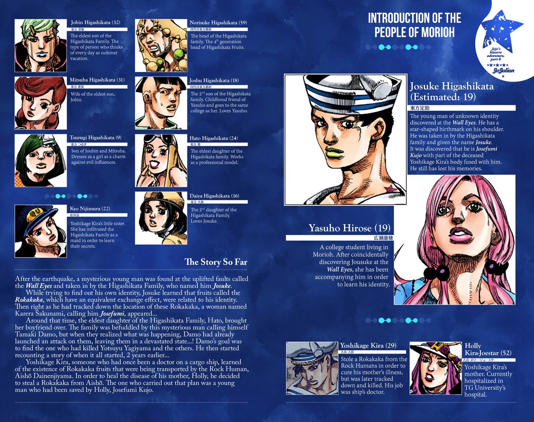 JoJo's Bizarre Adventure Part 8 - JoJolion (Official Colored) Chapter 51 page 4 - Chapter 51: Vitamin C and Killer Queen Part 2