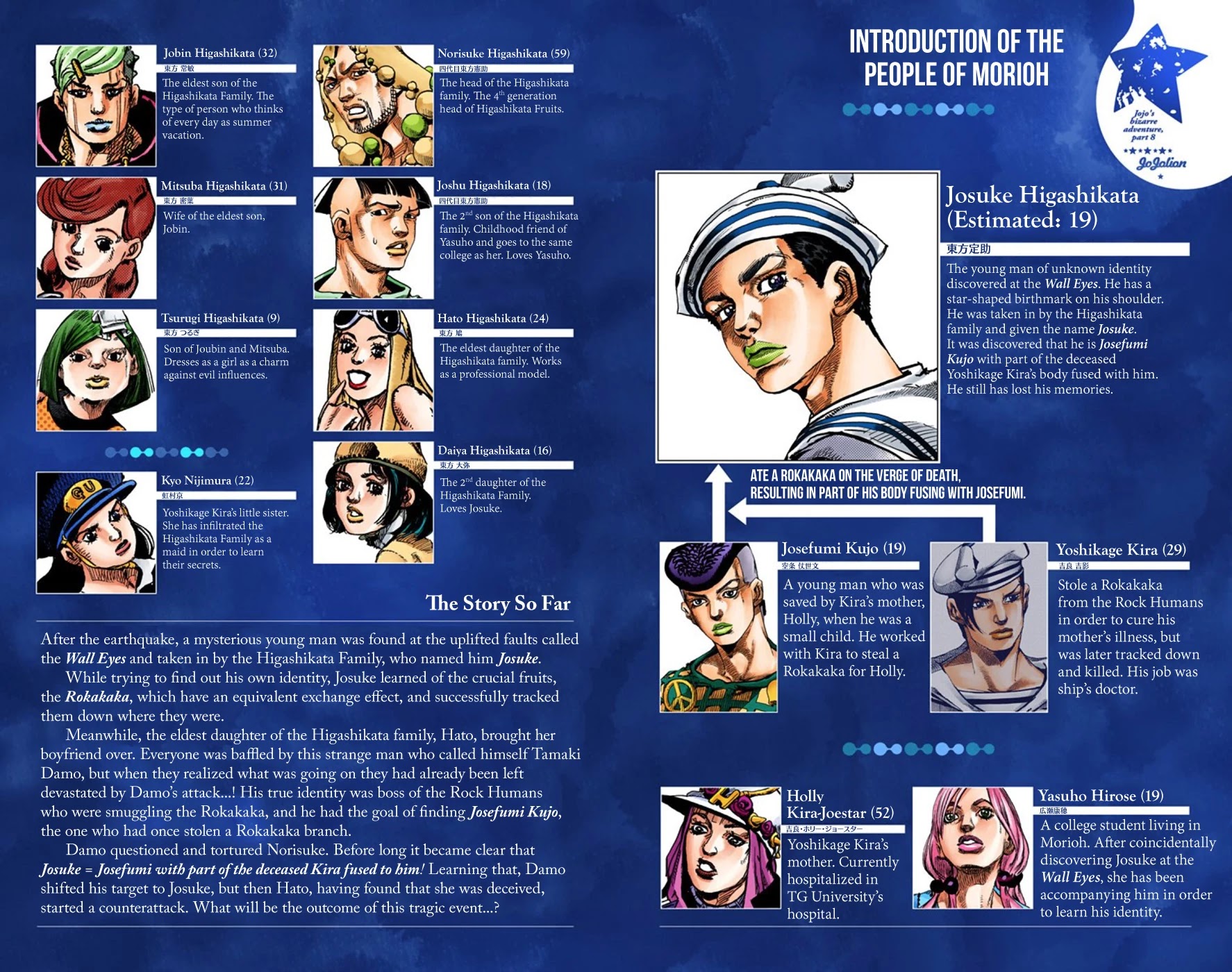 JoJo's Bizarre Adventure Part 8 - JoJolion (Official Colored) Chapter 55 page 4 - Chapter 55: Walking Heart, Breaking Heart