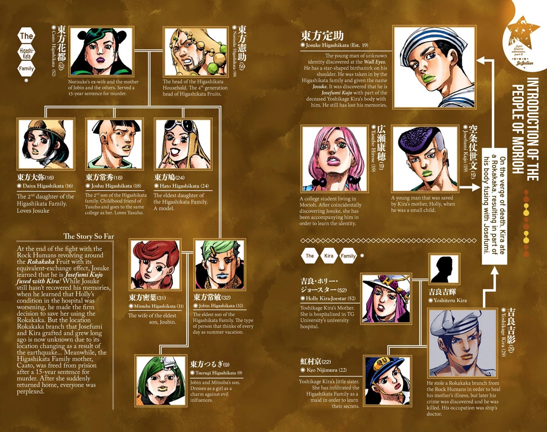 JoJo's Bizarre Adventure Part 8 - JoJolion (Official Colored) Chapter 59 page 4 - Chapter 59: Dolomité's Blue Lagoon Part 1