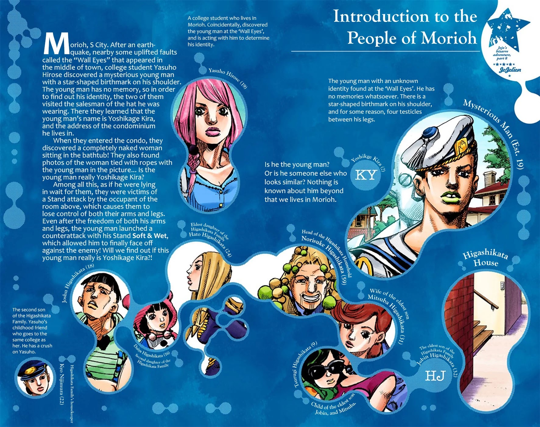 JoJo's Bizarre Adventure Part 8 - JoJolion (Official Colored) Chapter 6 page 4 - Chapter 6: Soft & Wet Part 5