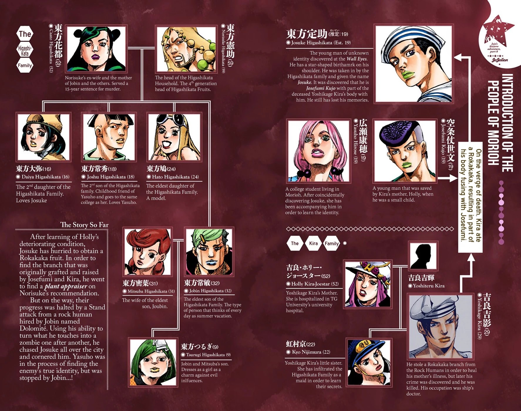 JoJo's Bizarre Adventure Part 8 - JoJolion (Official Colored) Chapter 63 page 4 - Chapter 63: Dolomité's Blue Lagoon Part 5