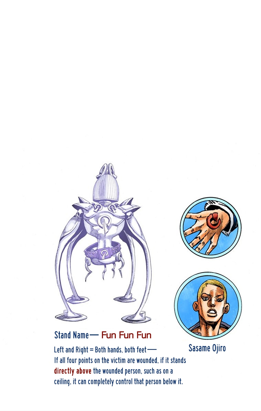 JoJo's Bizarre Adventure Part 8 - JoJolion (Official Colored) Chapter 7 page 1 - Chapter 7: Josuke Goes to the Higashikata House