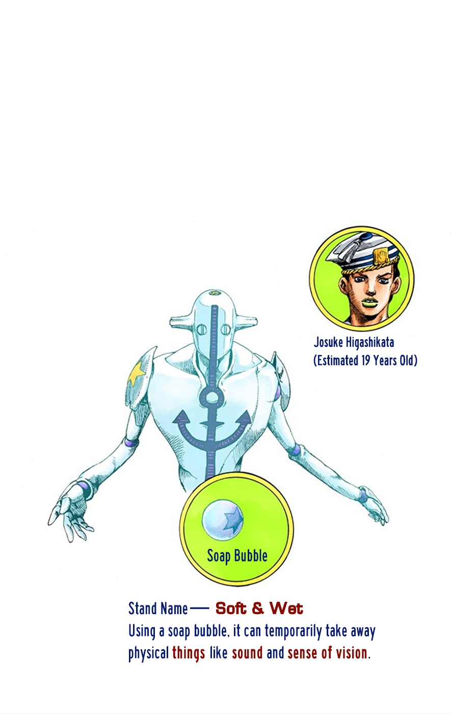 JoJo's Bizarre Adventure Part 8 - JoJolion (Official Colored) Chapter 8 page 1 - Chapter 8: California King Bed Part 1
