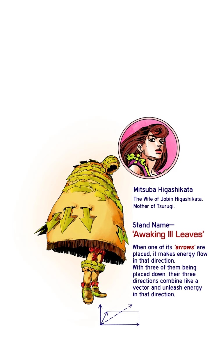 JoJo's Bizarre Adventure Part 8 - JoJolion (Official Colored) Chapter 80 page 32 - Chapter 80: Doctor Wu and Awaking III Leaves Part 2