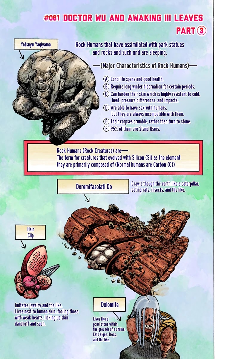 JoJo's Bizarre Adventure Part 8 - JoJolion (Official Colored) Chapter 81 page 1 - Chapter 81: Doctor Wu and Awaking III Leaves Part 3