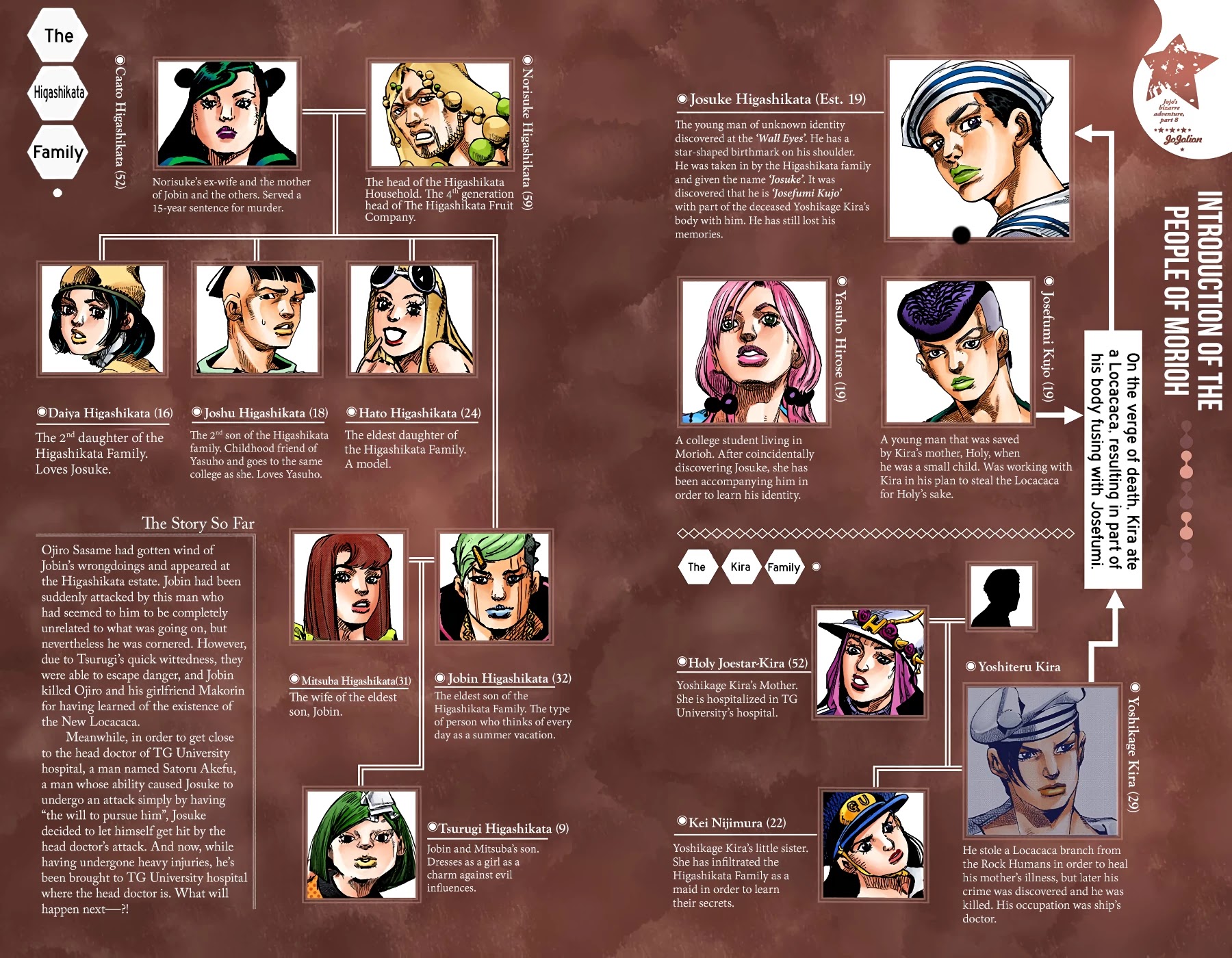 JoJo's Bizarre Adventure Part 8 - JoJolion (Official Colored) Chapter 91 page 3 - Chapter 91: The Wonder of You (The Miracle of Your Love), Part 8
