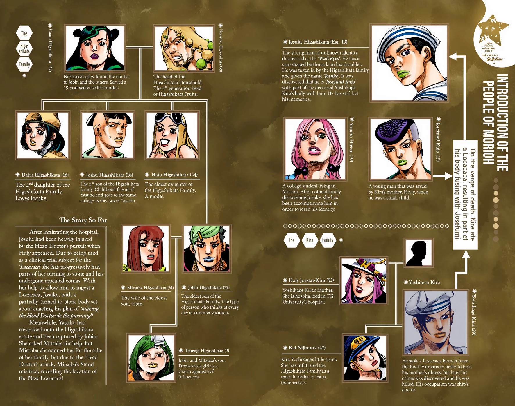 JoJo's Bizarre Adventure Part 8 - JoJolion (Official Colored) Chapter 95 page 3 - Chapter 95: The Wonder of You (The Miracle of Your Love) Part 12