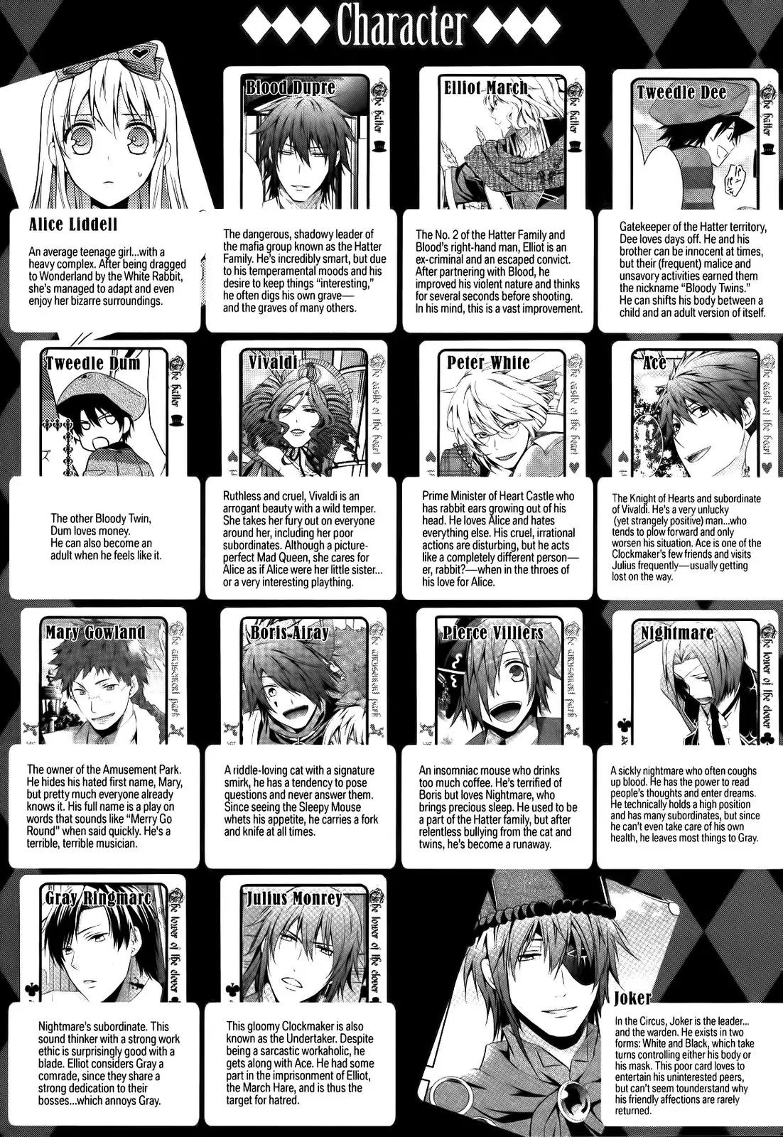 Joker no Kuni no Alice - Circus to Usotsuki Game Chapter 1 page 8 - Chapter 1: Hit 1