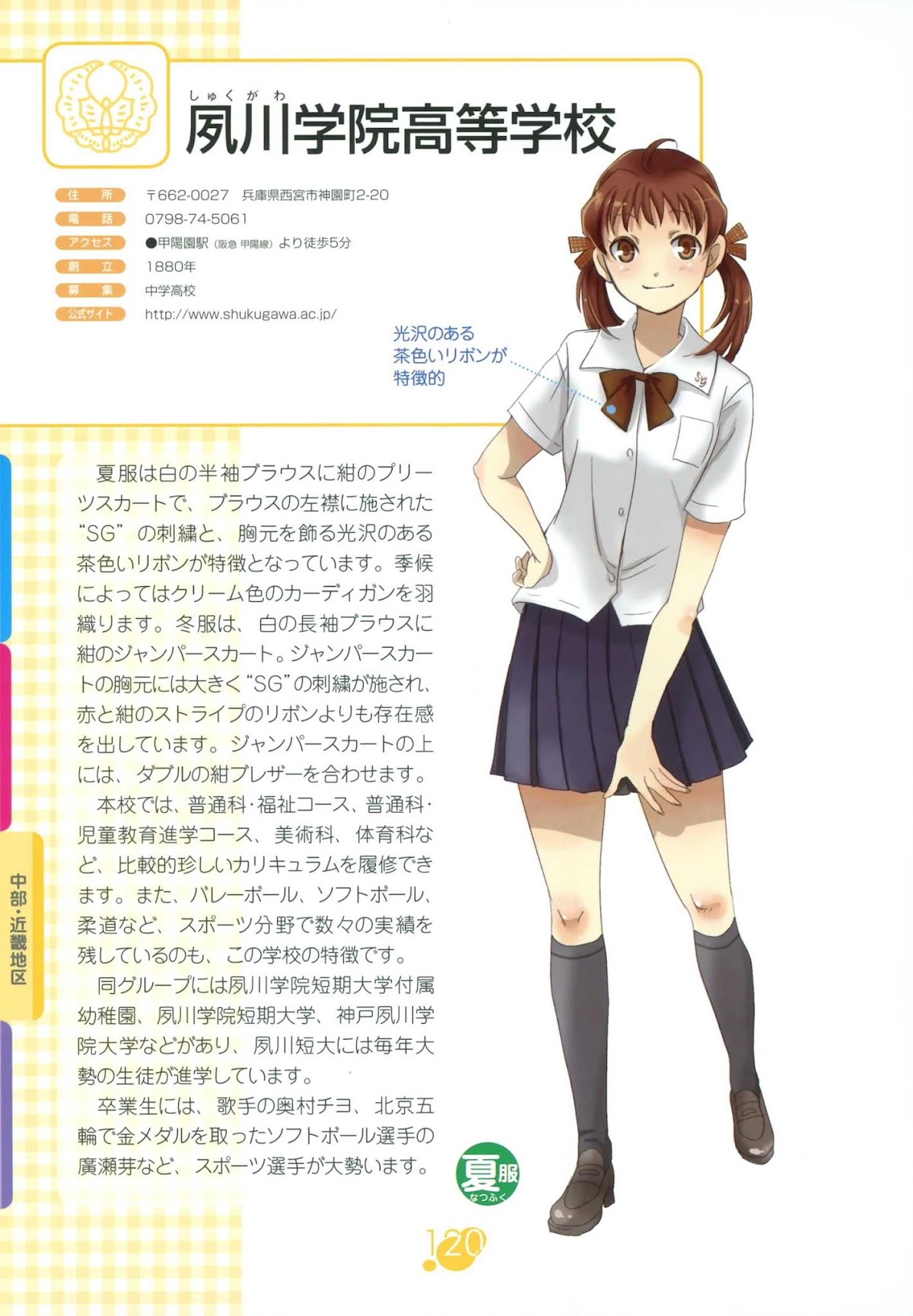 Joshikou Seifuku Hyakka Chapter 0.2 page 21 - Chapter 0 v2