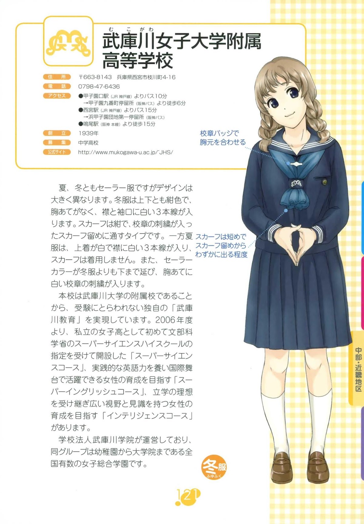 Joshikou Seifuku Hyakka Chapter 0.2 page 22 - Chapter 0 v2