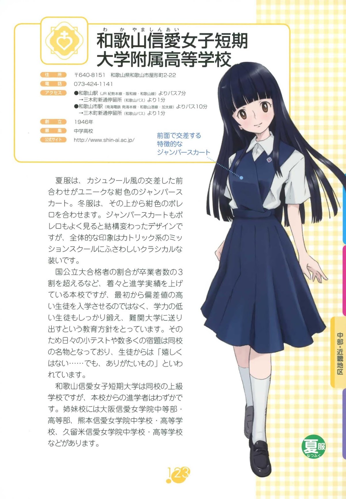 Joshikou Seifuku Hyakka Chapter 0.2 page 24 - Chapter 0 v2