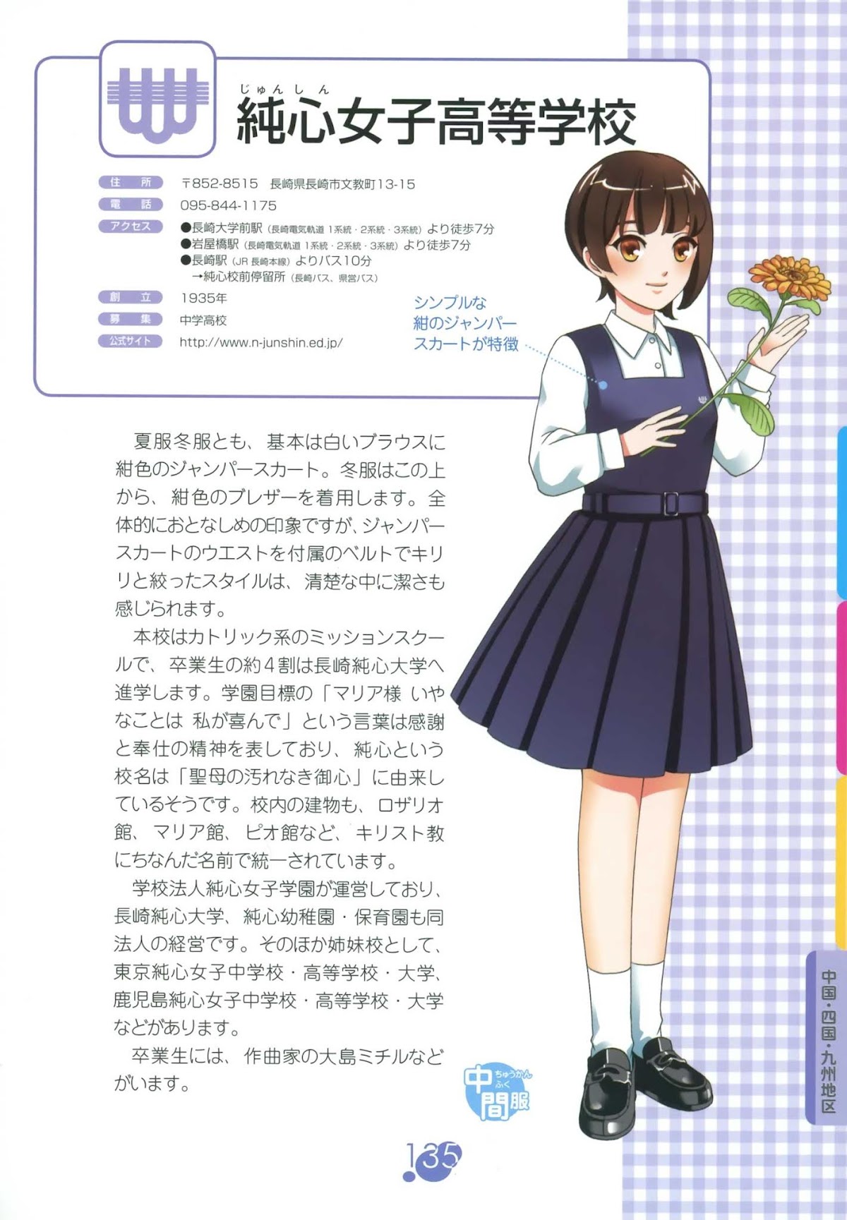 Joshikou Seifuku Hyakka Chapter 0.2 page 36 - Chapter 0 v2