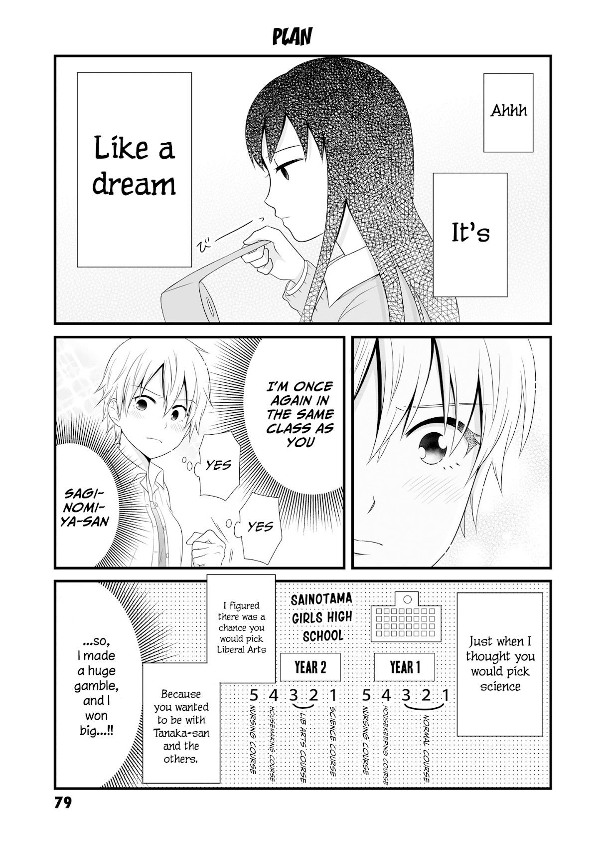 Joshikousei no Muda Zukai Chapter 61 page 1 - Chapter 61: Plan