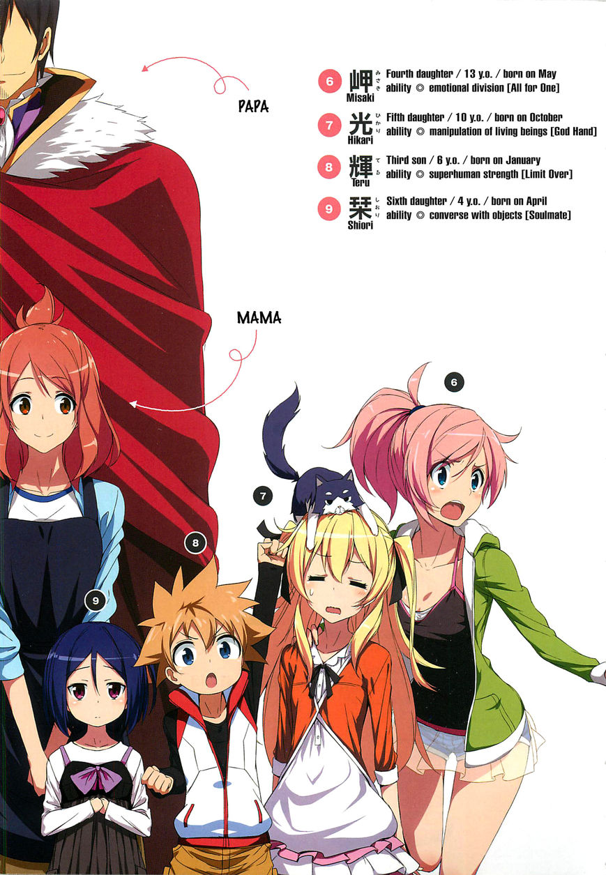 Joukamachi no Dandelion Chapter 1 page 6 - Chapter 1 : April Akane's Chapter