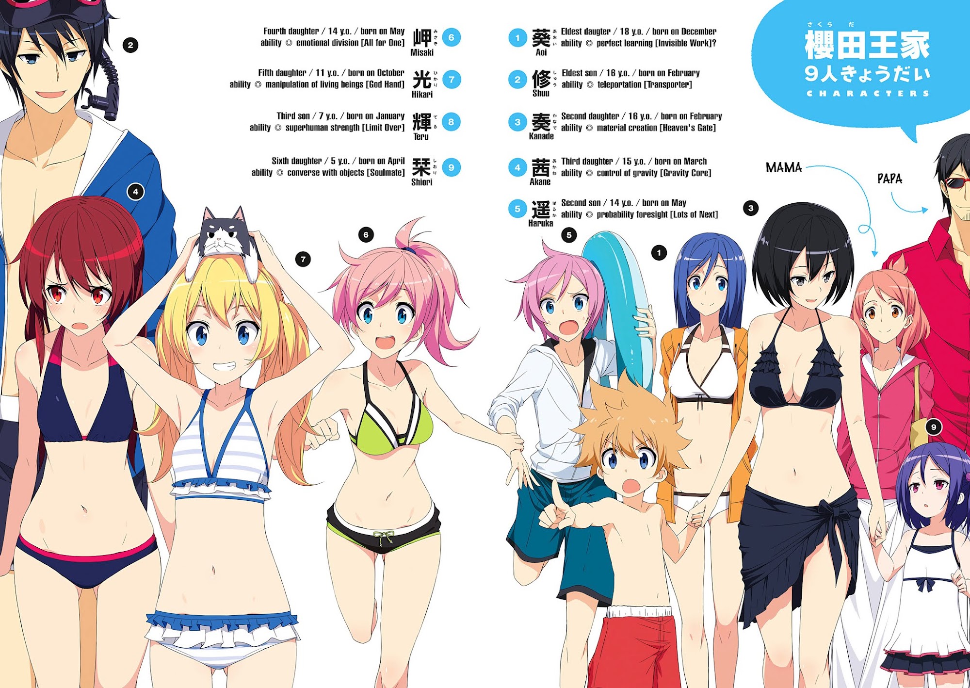 Joukamachi no Dandelion Chapter 12 page 6 - Chapter 12 : Princess's Skirt