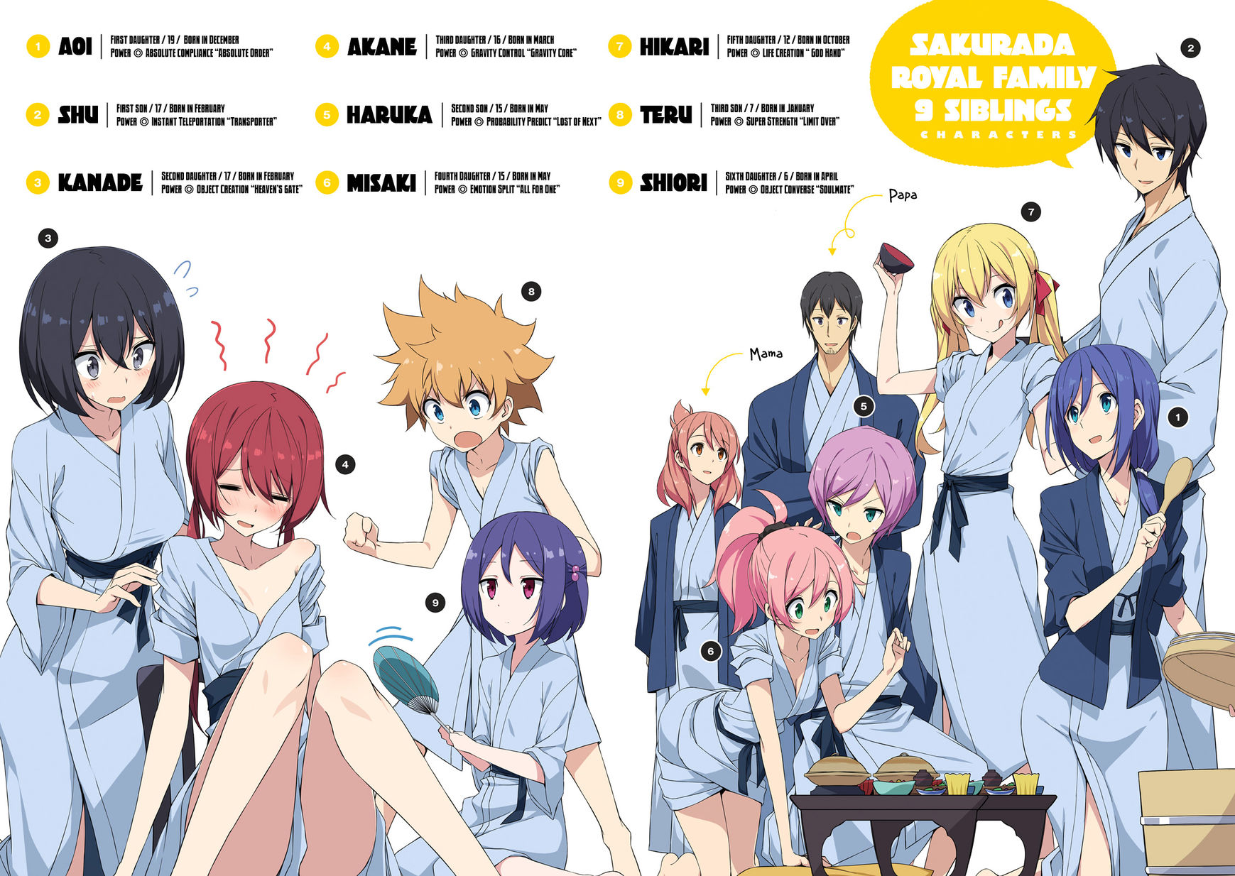 Joukamachi no Dandelion Chapter 23 page 4 - Chapter 23 : The First Story
