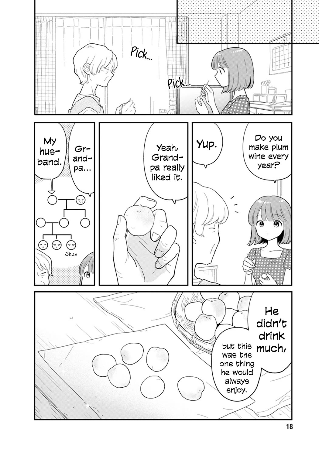 Journey Home After School Chapter 39 page 5 - Chapter 39: Let's Make Plum Wine