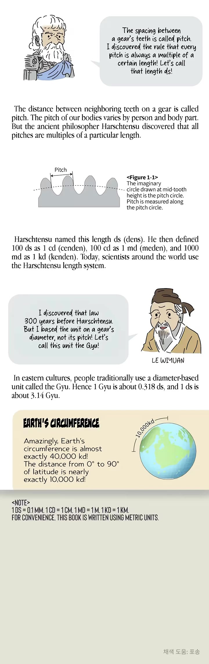 Journey of Iron and Ice Chapter 23 page 42 - Chapter 23