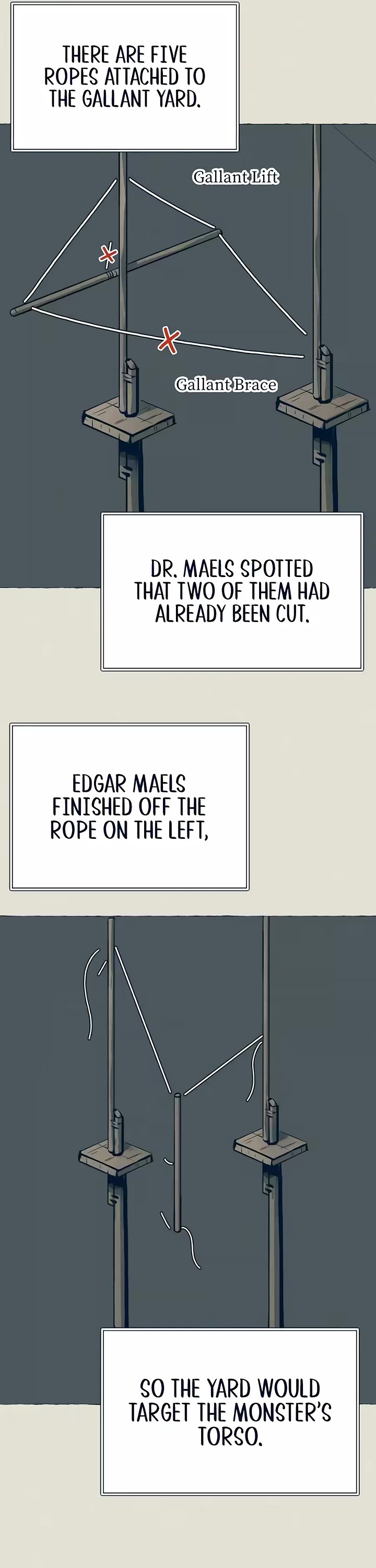 Journey of Iron and Ice Chapter 29 page 31 - Chapter 29
