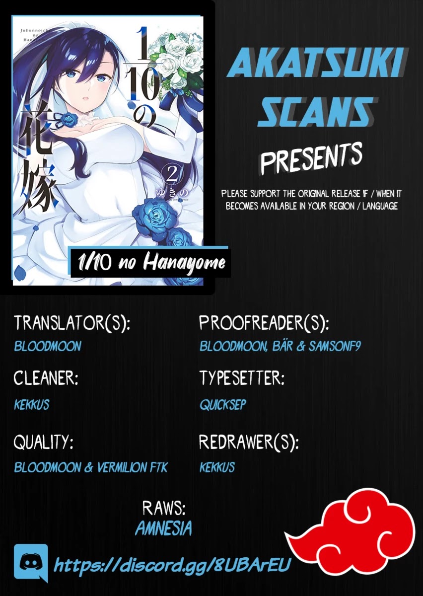 Jubunnoichi no Hanayome Chapter 12 page 1 - Chapter 12