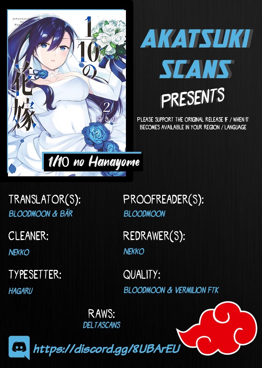 Jubunnoichi no Hanayome Chapter 17 page 1 - Chapter 17